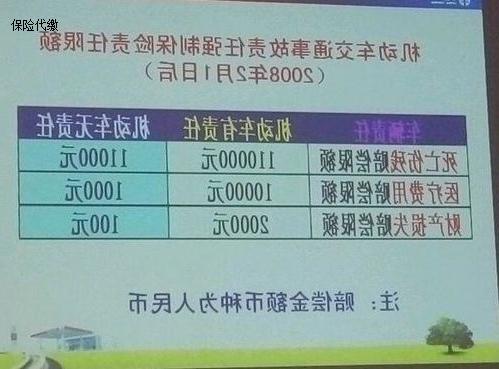 图片[2]-连云港只买交强险在哪里买，划算点-盛发交强险代缴