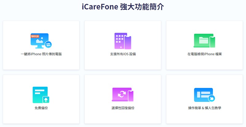 [教学] 超好用iPhone 照片转移软体下载Tenorshare iCareFone @中文版