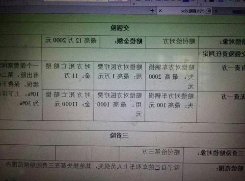 交强险条款 机动车辆交强险-盛发交强险代缴
