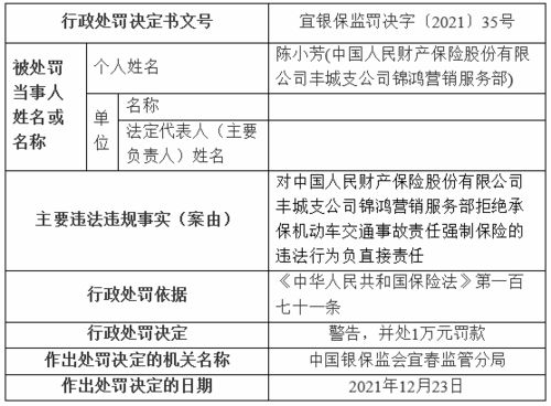买车险可不可以只买交强险-盛发交强险代缴