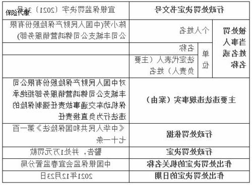 图片[2]-买车险可不可以只买交强险-盛发交强险代缴