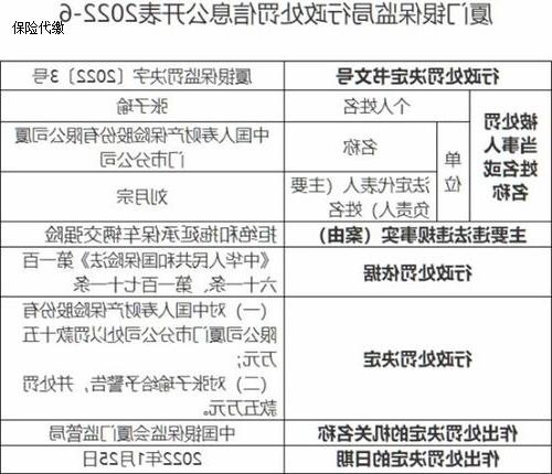 图片[2]-泰州只买交强险在哪里买-盛发交强险代缴