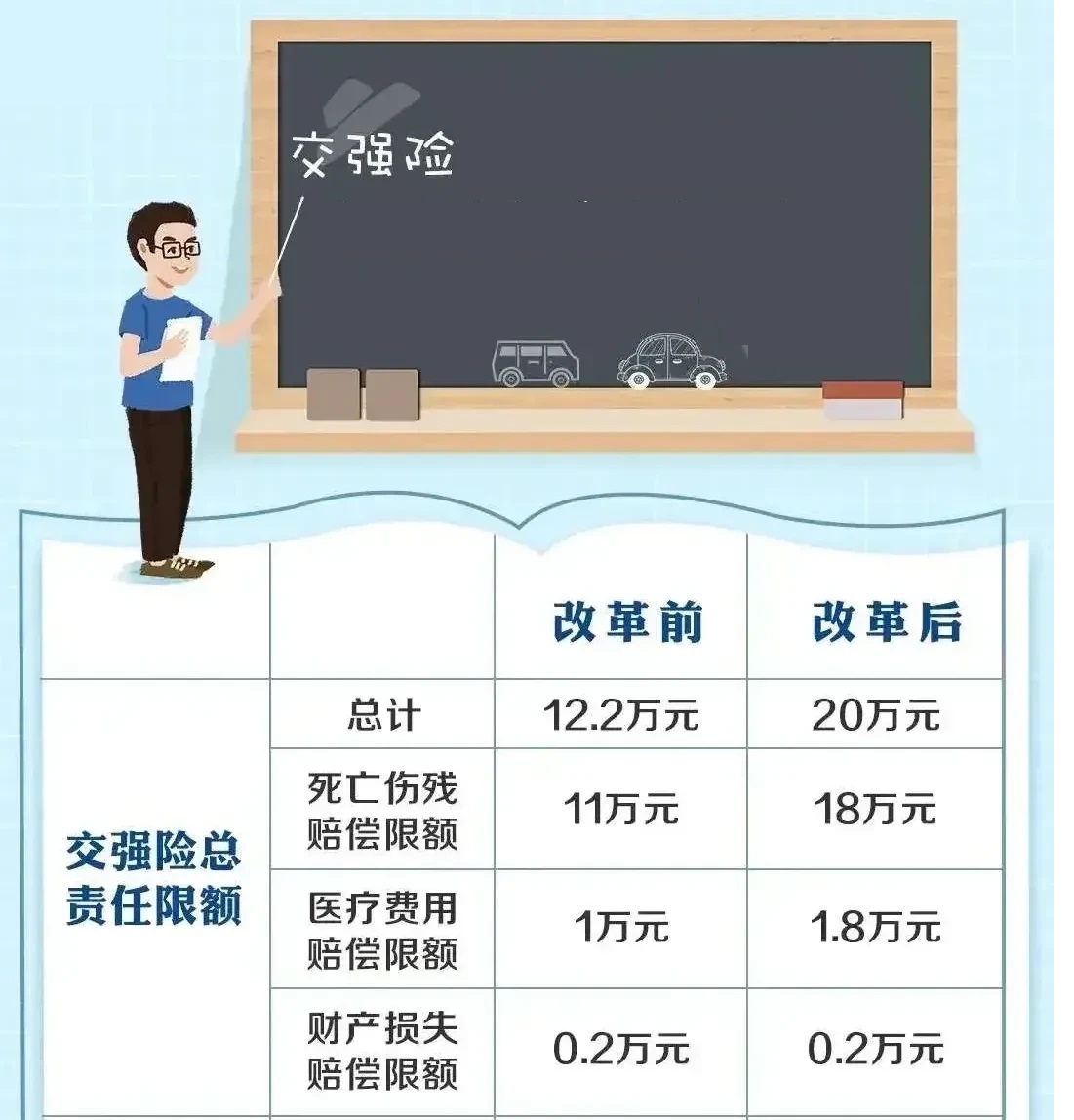 机动车单独购买交强险的途径有哪些？-盛发交强险代缴