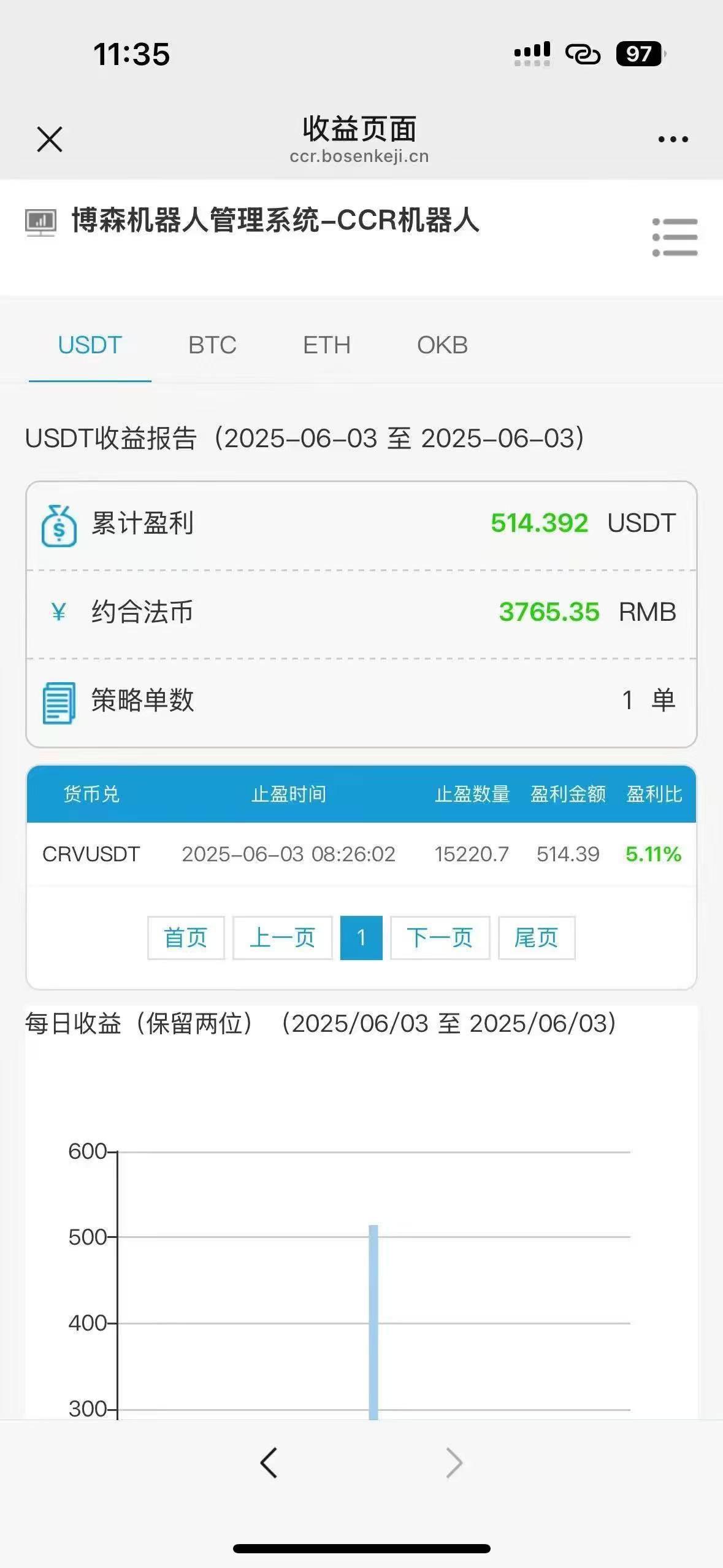 量化机器人全自动波段