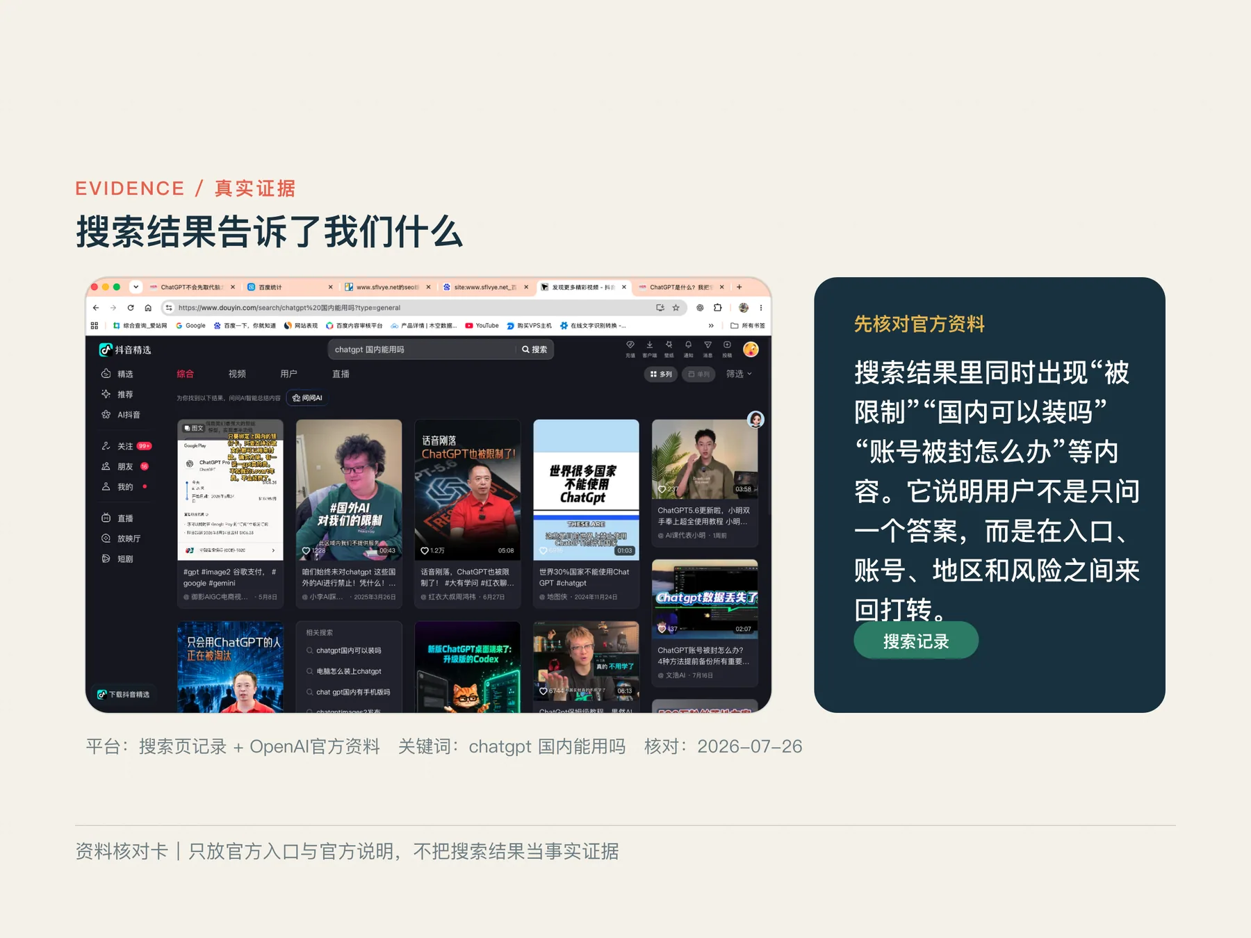搜索现象证据卡：chatgpt 国内能用吗相关搜索结果