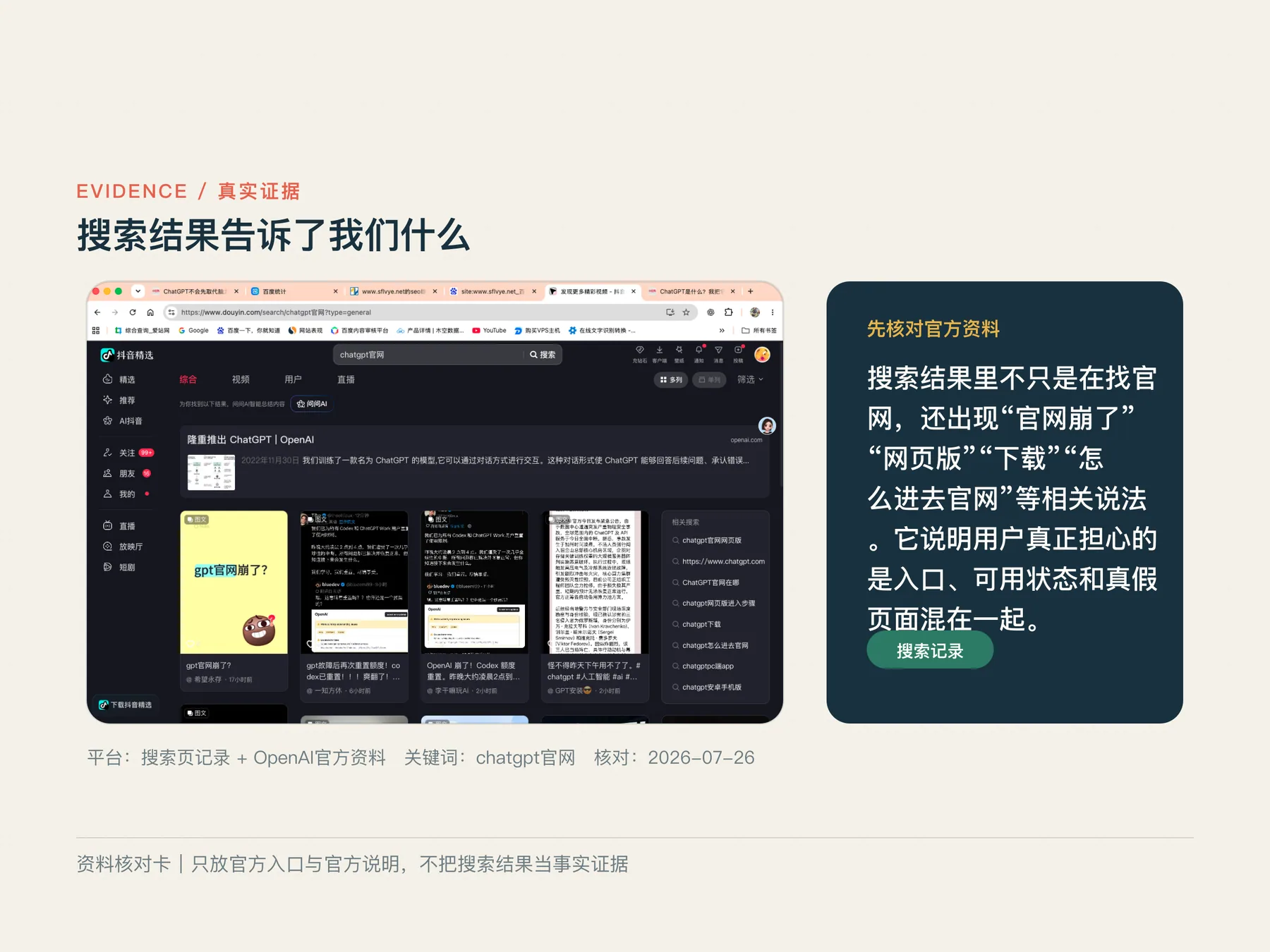 搜索现象证据卡：chatgpt官网相关搜索结果